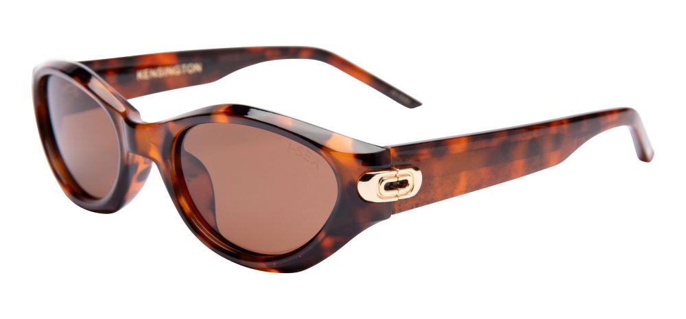 Cat eye sunglasses for women
