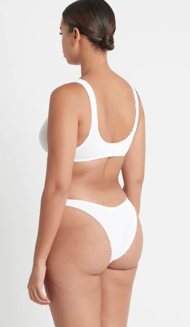 
                  
                    White One Size Minimum Coverage Bikini Bottom
                  
                